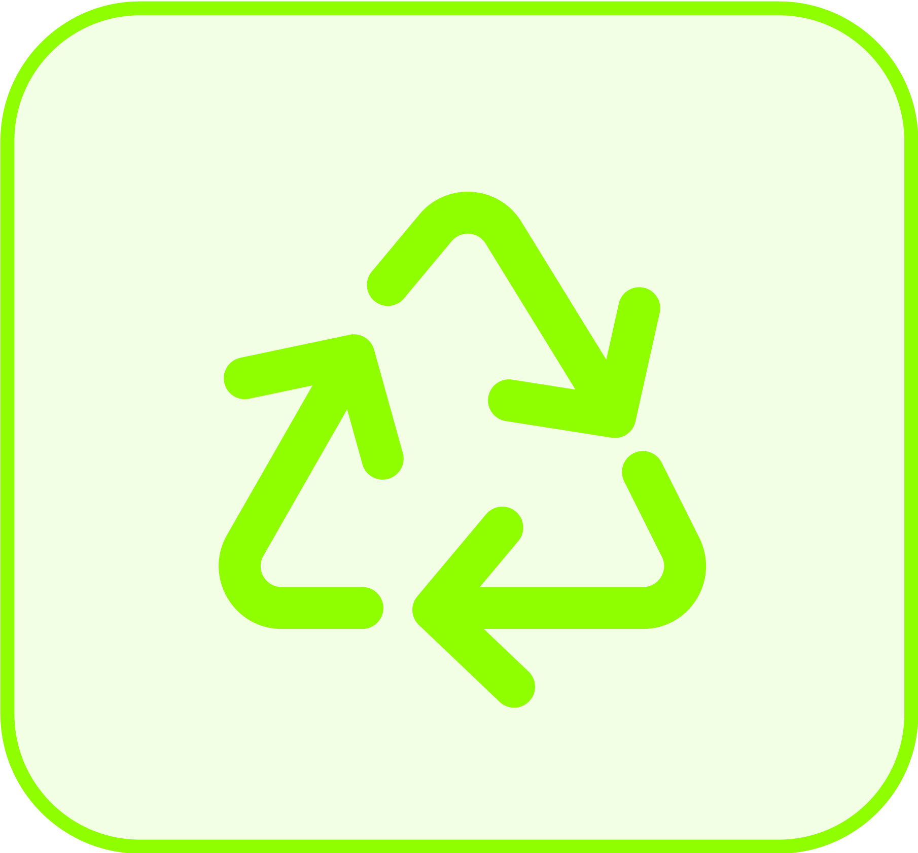 Design for Circularity