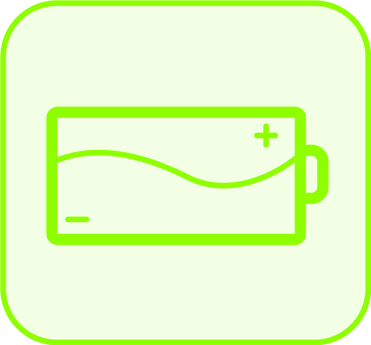 Gel electrolyte