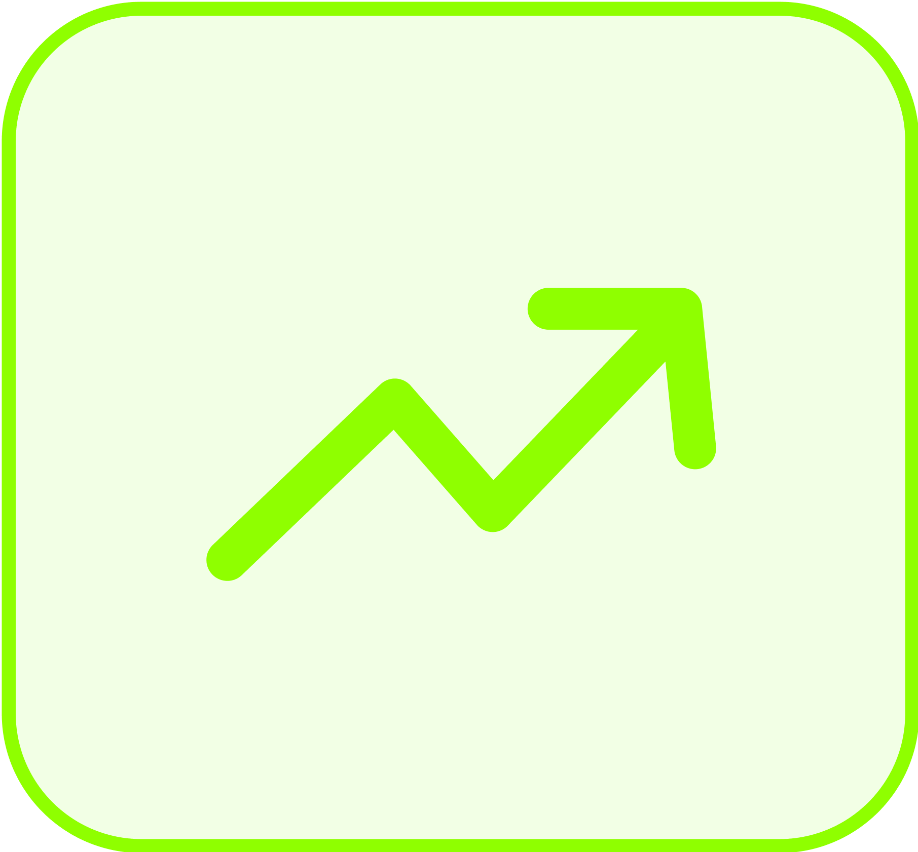 High sulfur-content