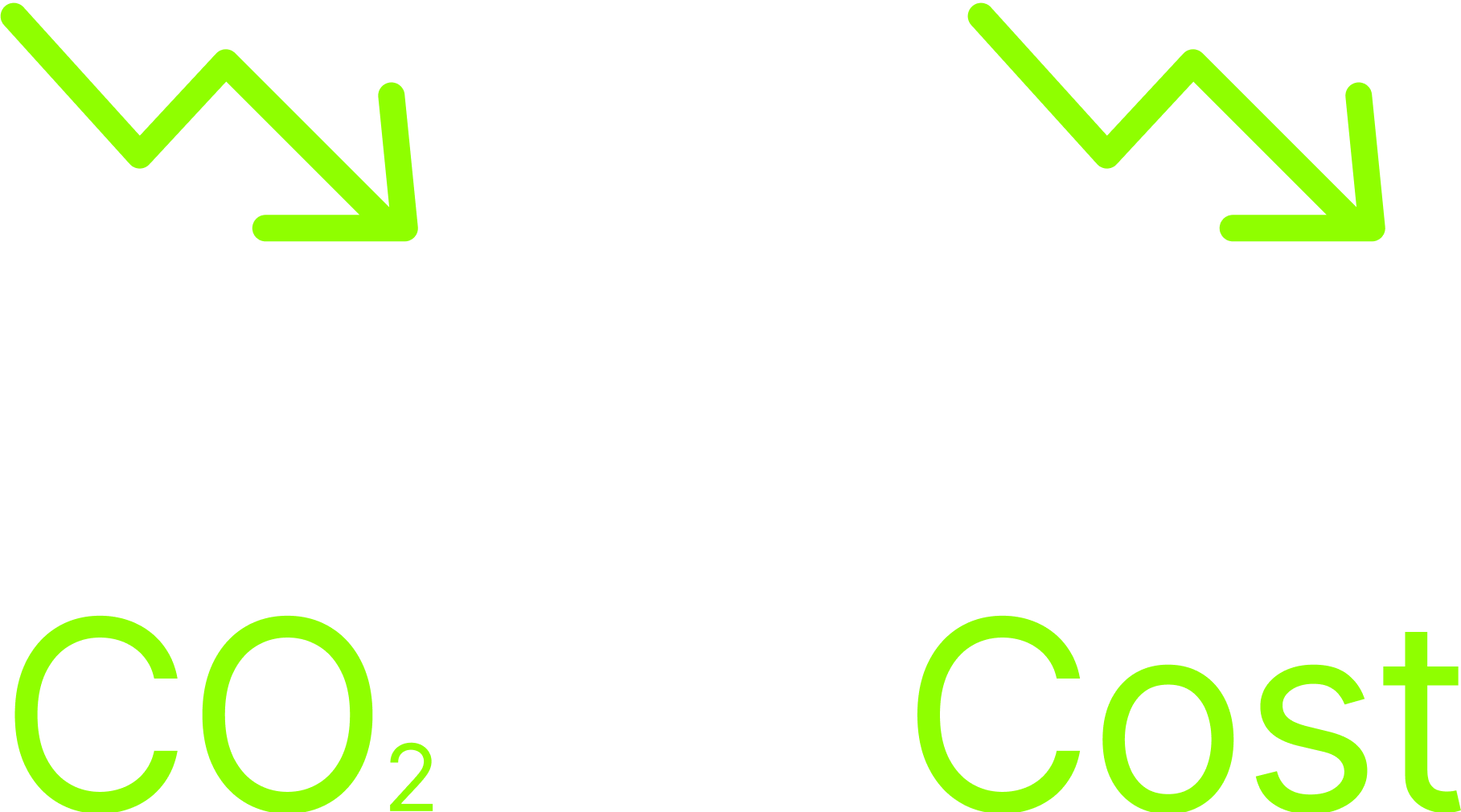 Lower Impact